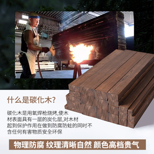 ľ�lľ��̼��������ľ�ֹ�diy���Ϸ�߅���L����ľ�l�Ӵ��μܶ� ��