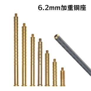 6.2�ȏ����U�����~��50/100/150/200/250/300/350 ����~���؉K