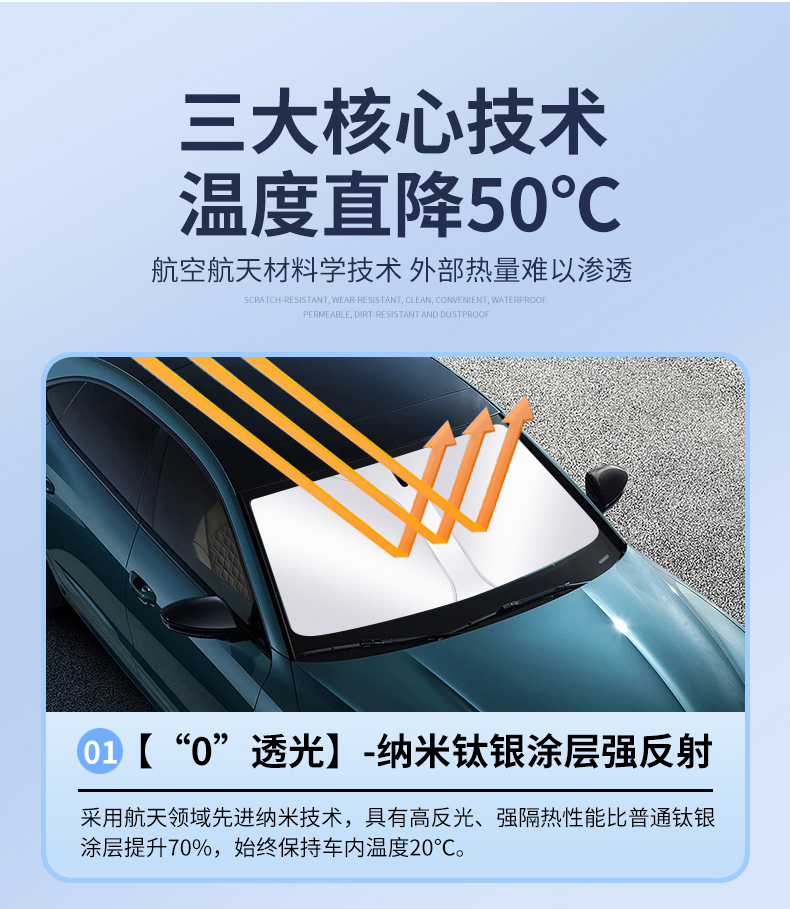 Sunshade for Mercedes-Benz C260L/E300L/GLC260L/C200 Front Windshield
