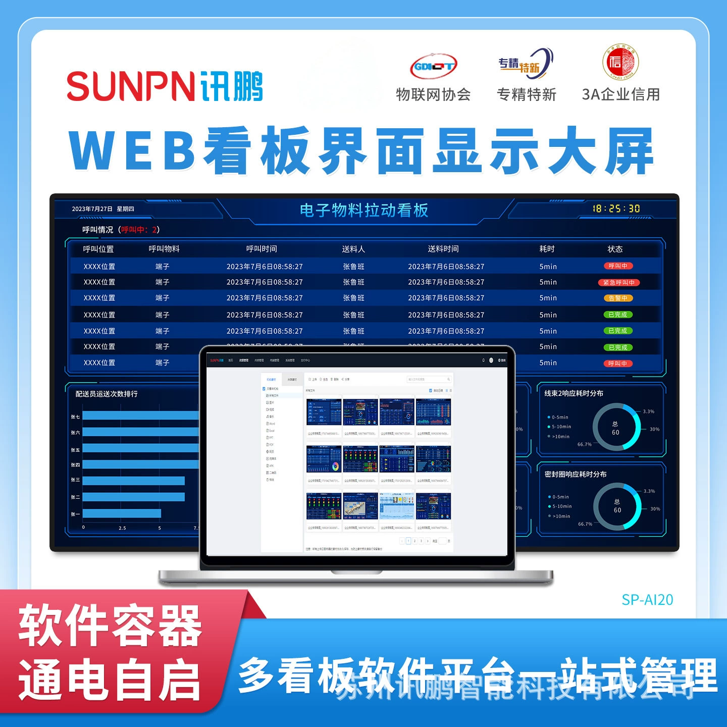 Web 55/65/75/98