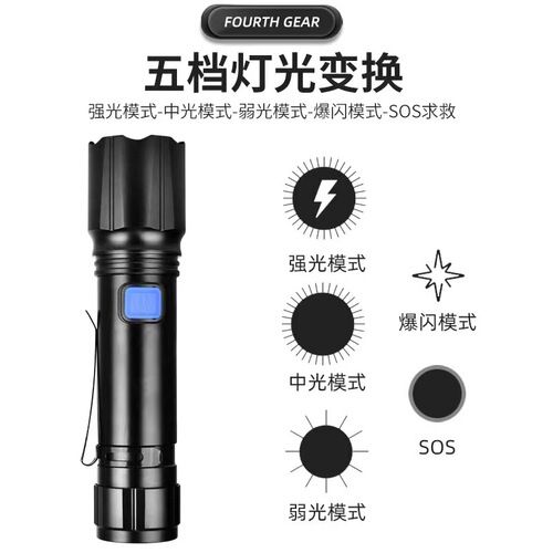 New P50 Strong Light Flashlight Type-C Fast Charging Outdoor Mini Multi-functional Zoom Emergency Aluminum Alloy Flashlight