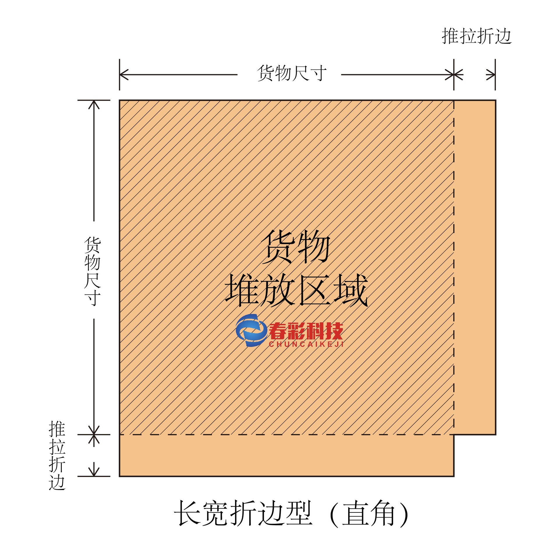 牛皮纸滑托板 纸滑板 滑托盘 滑托板 纸滑托 slipsheet 免熏