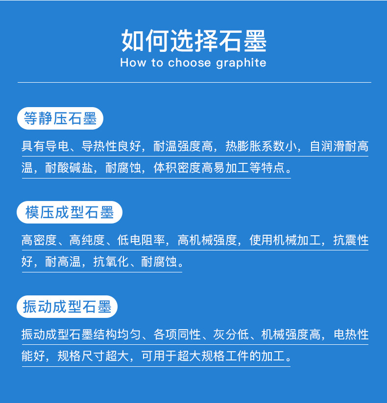 碳化硅石墨坩埚详情_03