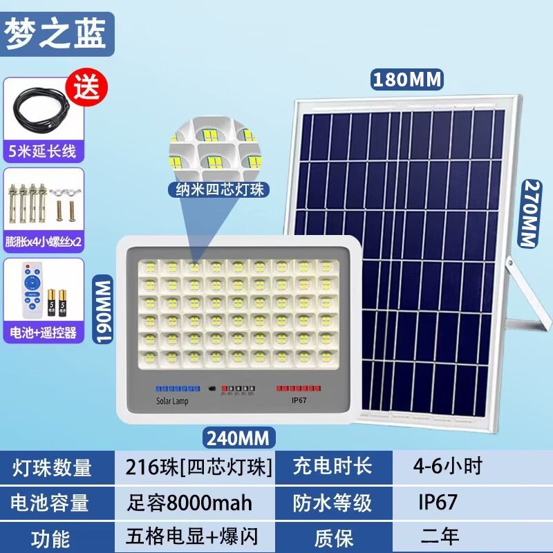 150W216LED
