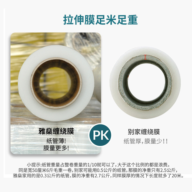 Película de estiramiento industrial Película de bobinado PE Película protectora autoadhesiva película transparente película de embalaje de plástico al por mayor en stock