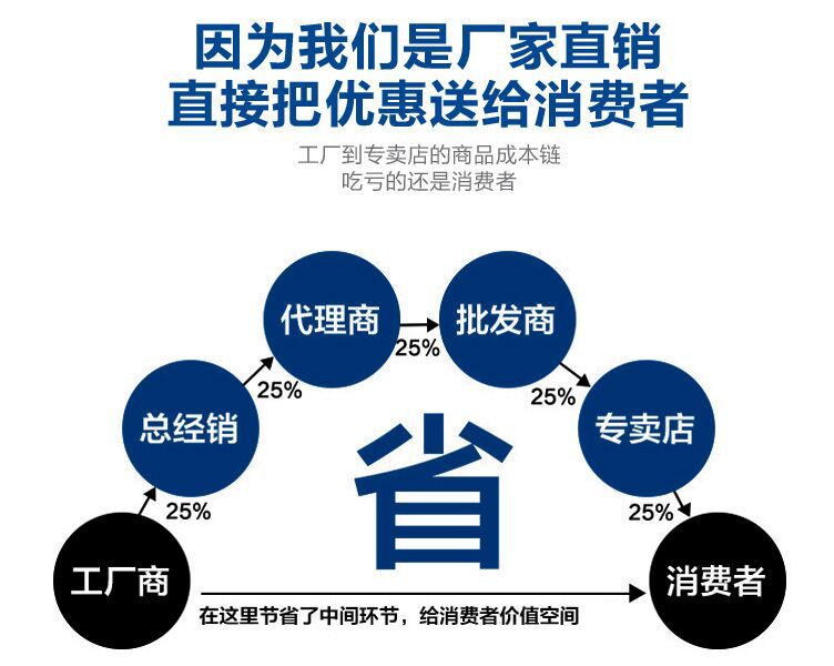 QQ图片20220606094905