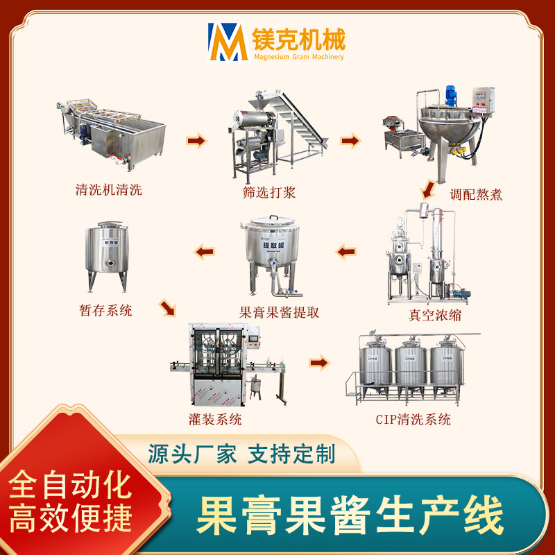 芒果酱浓缩加工生产设备 瓶装酥梨酱生产线 原果酶解过滤机