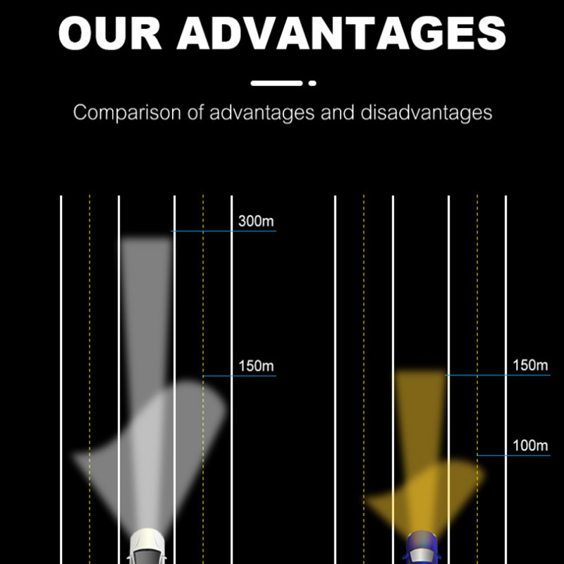TS2 inteligente de 3 pulgadas LED doble lente de luz doble copa de lámpara de automóvil cerca y lejos modelo de automóvil universal 65W
