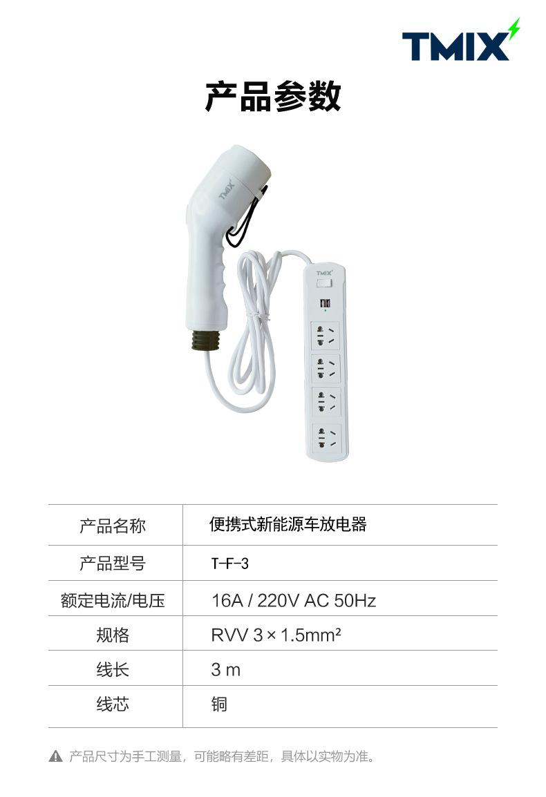 501副本