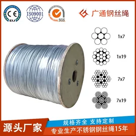 金属丝绳;其他金属丝;其他索具