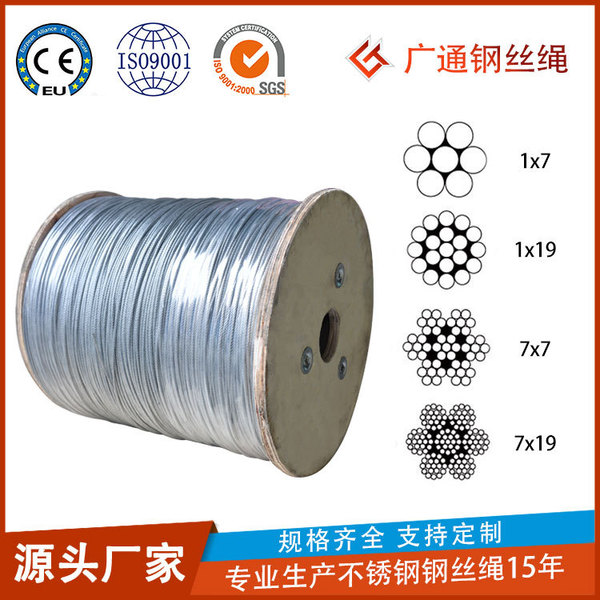 Processing of Hot-Dip Galvanized Steel Wire Rope Insect-Proof Net Pull Line Passion Fruit Grape Rack Traction Sunshade Net Breeding Steel Wire Rope