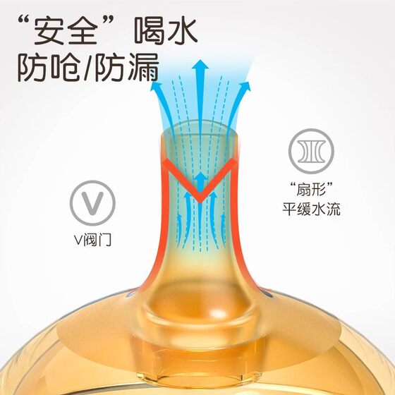Ppsu Bottle Newborn Baby 0-6 Months Anti-flatulence Over 1 Year Old 2 Year Old 3 Year Old Baby Drinking Suction Cup