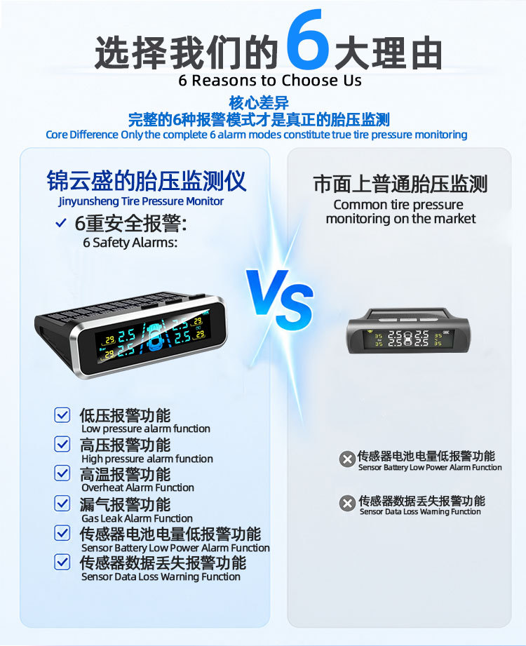 Jinyunsheng Tire Pressure Monitor Sensor Built-In External Car Wireless Solar High-Precision Tire Detector