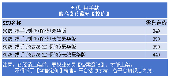 Insulin Refrigerator Large Capacity Four Seasons Constant Temperature Portable 2~8 Degree Growth Hormone Drug Refrigerated Small Refrigerator