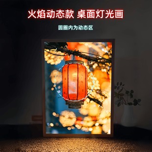 �´��Շ��и߼��ЄӑB���⮋����[̨LEDСҹ���й��L���\�b�