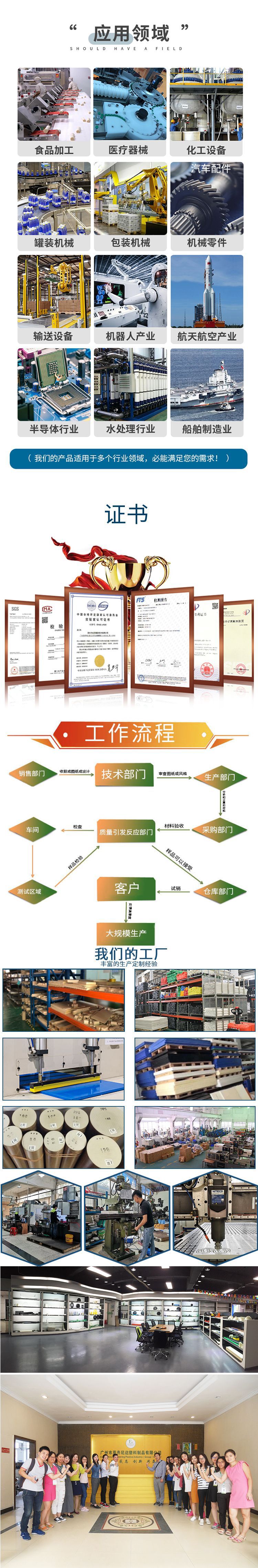 PPS板棒管国内_05
