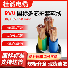 ����RVV��ƽ���o��ܛ��10/16/25/35ƽ���~��о�����O�乩��B�Ӿ�