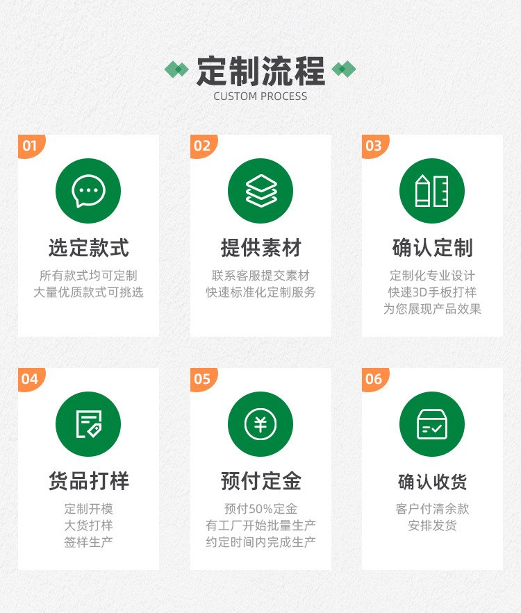 首页-台州市祥珑食品容器科技股份有限公司-2_10