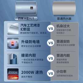 四季沐歌电热水器家用速热小型储水式洗澡卫生间租房智能中控系统