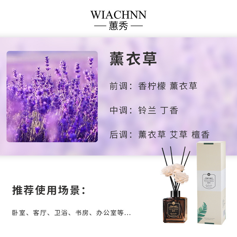 秀クチナシの花香薫精油家庭用室内の持続的な空気清浄剤薫香置物トイレ消臭|undefined