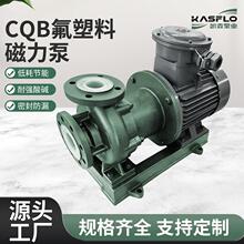 ������ CQB50-32-125F �r�������� �tș�rșݔ�����©������