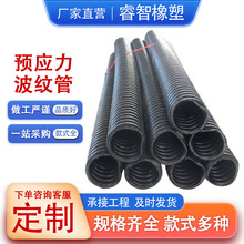 HDPE䓎 ϩ䓎yܴڏֱʽHDPEpڲy