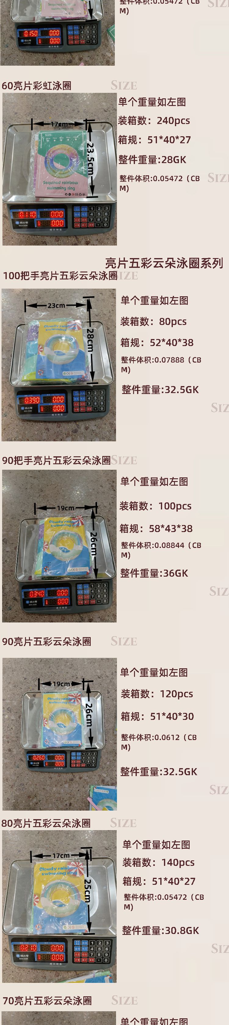 (3)