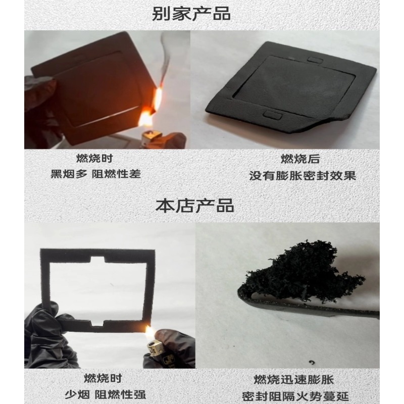 �Ƶ��װ��ȼ�������ص�Ƭ��ɫ�������Ͳ���86������������ܷ��