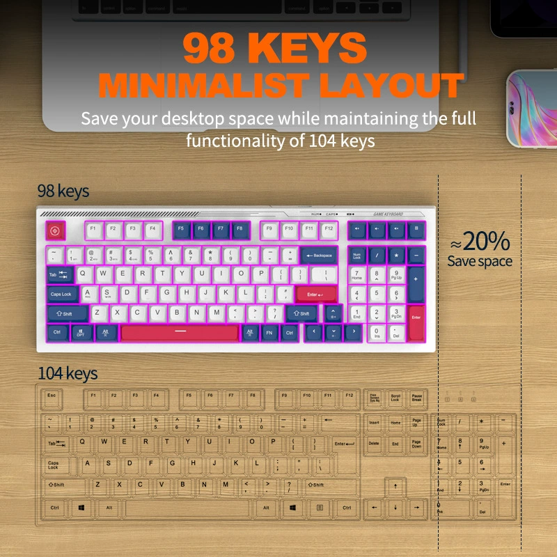 Мышь, игровая клавиатура, комплект