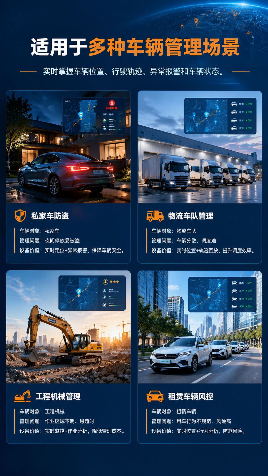 Cross-border Beidou GPS tracker, 4G full-network car anti-theft device, remote fuel and power cut-off, vehicle positioning device