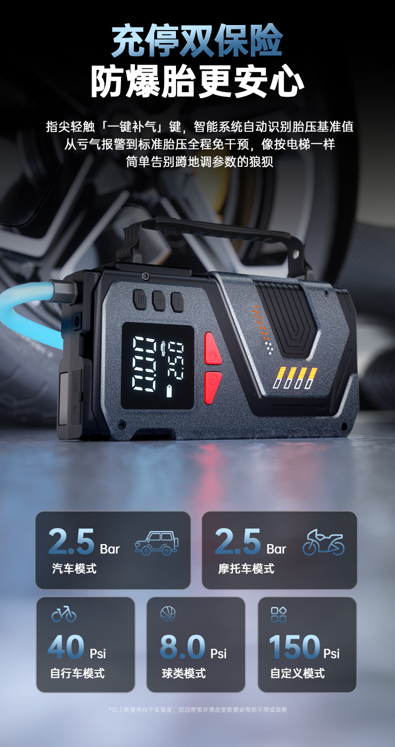 Wireless Car Air Pump, Air Pump, Emergency Starting Power Supply, All-In-One Machine, Ignition and Power Bank, Tire Pressure Monitoring