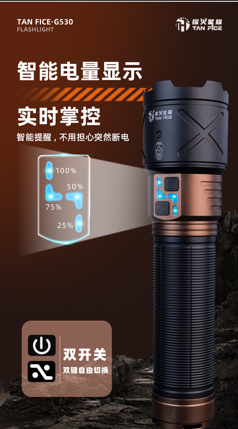 Cross-Border Aluminum Alloy Flashlight, Thickened Multi-Functional Auto Repair Work Light, Laser Zoom Laser Cannon, White Laser Flashlight