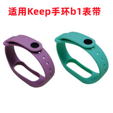 _mKeep֭h󎧱펧b1Qh\Sl