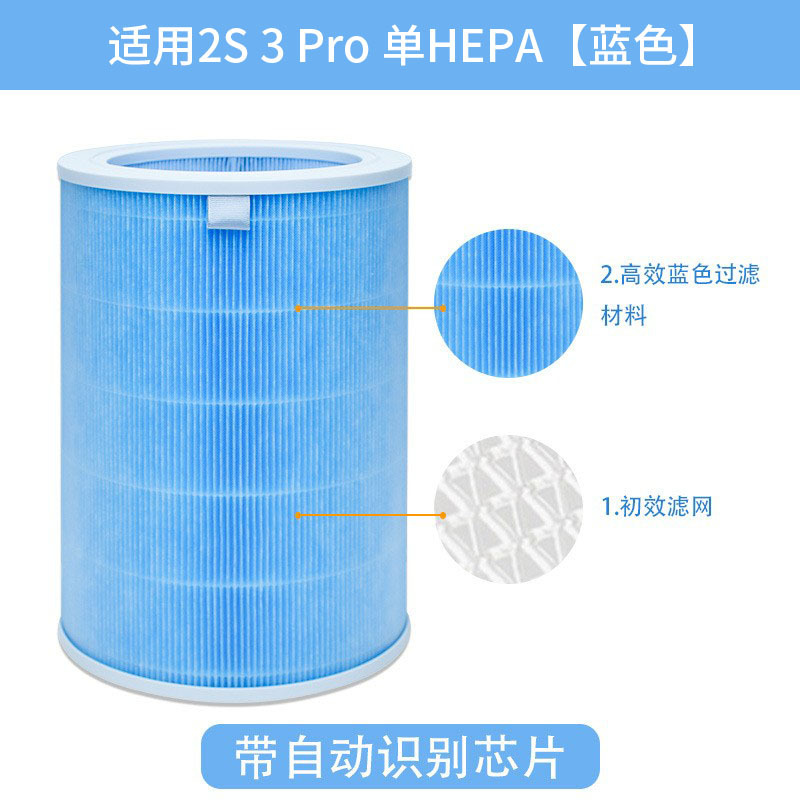 工場直販 小米12S34世代空気清浄機フィルター活性炭 小米空気清浄機フィルターエレメント