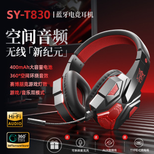 �羳�����{���Α�늸����C�^��ʽ�o���������l���w��X�֙Cͨ��