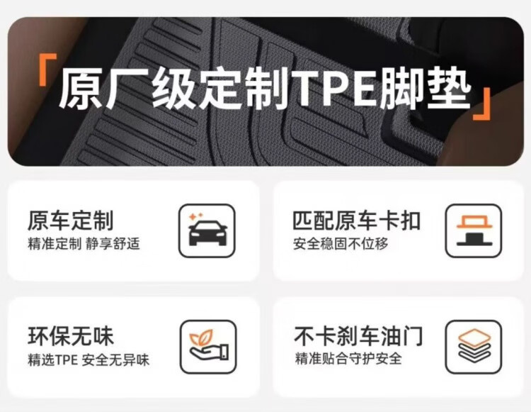 Changan Cs15 Dedicated Full Tpe Car Floor Mats, Full Coverage, Cross-Border Dropshipping, One-Piece Dropshipping