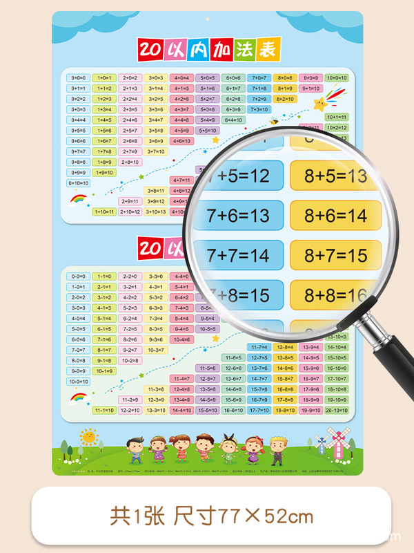 中国語ピンインウォールチャート番号 1-100 ウォールステッカー幼児早期教育啓発子供小学生学習アーティファクト|undefined