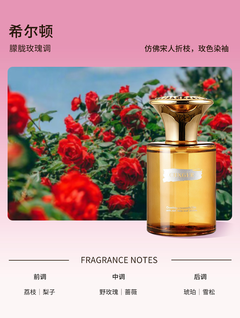 Gardenia Car Fragrance, High-End Perfume, Long-Lasting Fragrance in the Car, High-End Fragrance Freshener for Men and Women