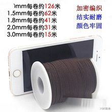 �����K1.0ܷ�޾�1.5�؃r�ֹ���������ĥ���龀����K�t�K