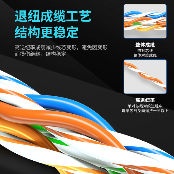 Gigabit super six types of network cable CAT6A super five categories…