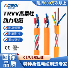 TRVV-G03朄| 2о6оطNPVCCе|