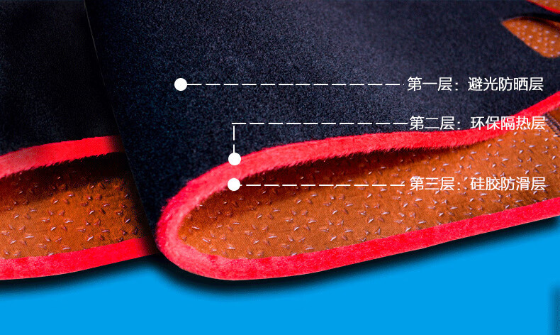 Suitable for 2021 Wuling Rongguang Small Truck Dashboard Mat, 2021 New Rongguang Dashboard Anti-Glare Mat, Anti-Slip and Sun-Resistant