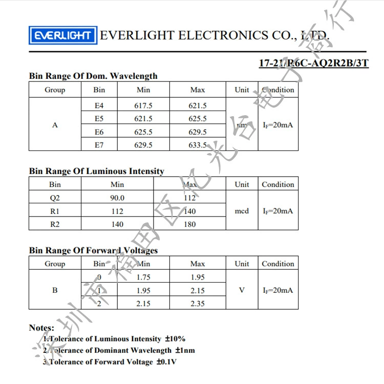 [17-21/R6C-AQ2R2B/3T LED SMD-диод, красный, оригинал Everlight]
