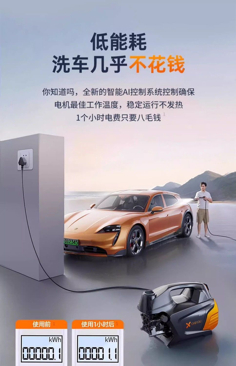 German Quality High-Pressure Car Washing Machine 220V Household Water Gun High-Power Booster Complete Cleaning Set New