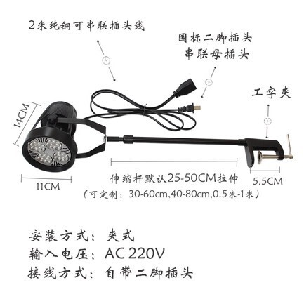 Super bright LED lights