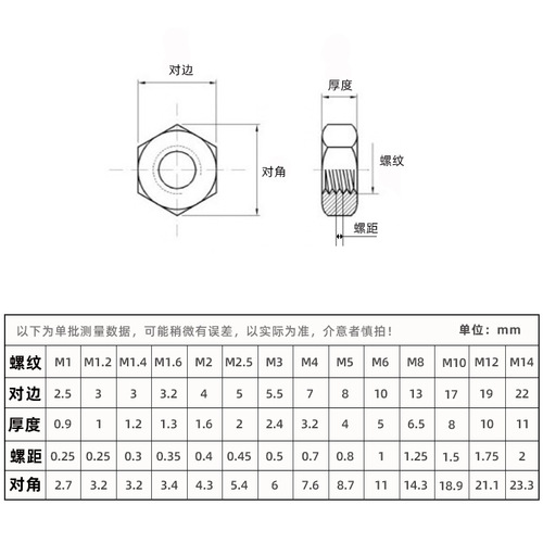 DIN934 rust-proof 304 stainless steel hexagonal nut A2-70 stainless steel nut screw nut hexagonal nut
