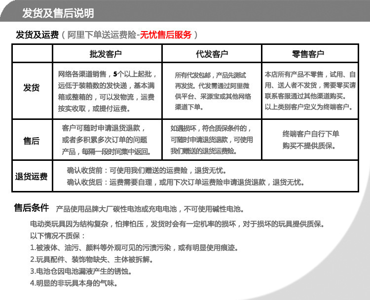 售后说明2.0.jpg