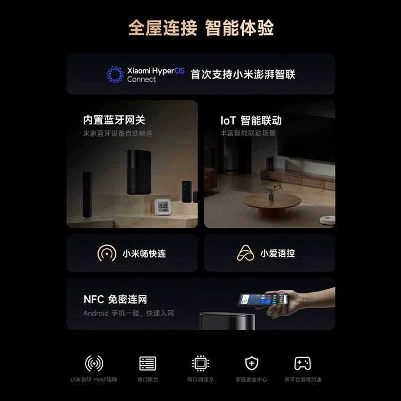 Mijia Домашний маршрутизатор BE3600Pro Один/Набор Домашний маршрутизатор Bluetooth шлюз