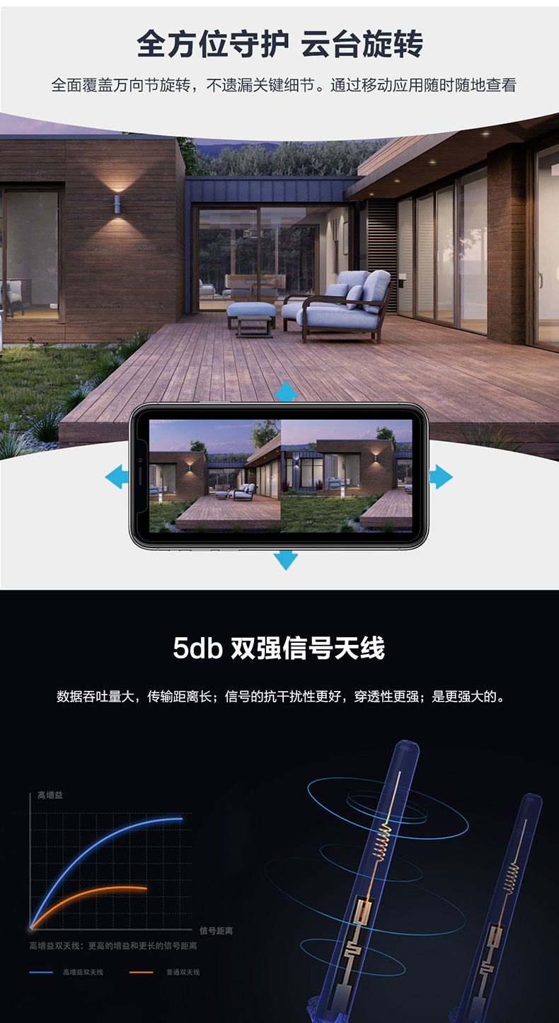 户外家用摄像机