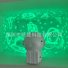 LEDСҹҴ^ͯնYƷgՇb컨ǿͶӰx